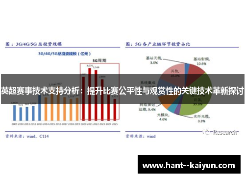 英超赛事技术支持分析：提升比赛公平性与观赏性的关键技术革新探讨