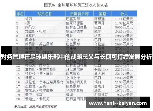财务管理在足球俱乐部中的战略意义与长期可持续发展分析 财务管理在足球俱乐部中的战略意义与长期可持续发展分析