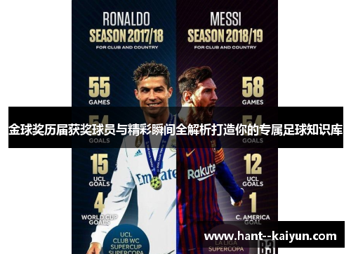 金球奖历届获奖球员与精彩瞬间全解析打造你的专属足球知识库