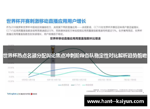 世界杯热点名额分配舆论焦点冲刺阶段各队稳定性对比解析趋势前瞻